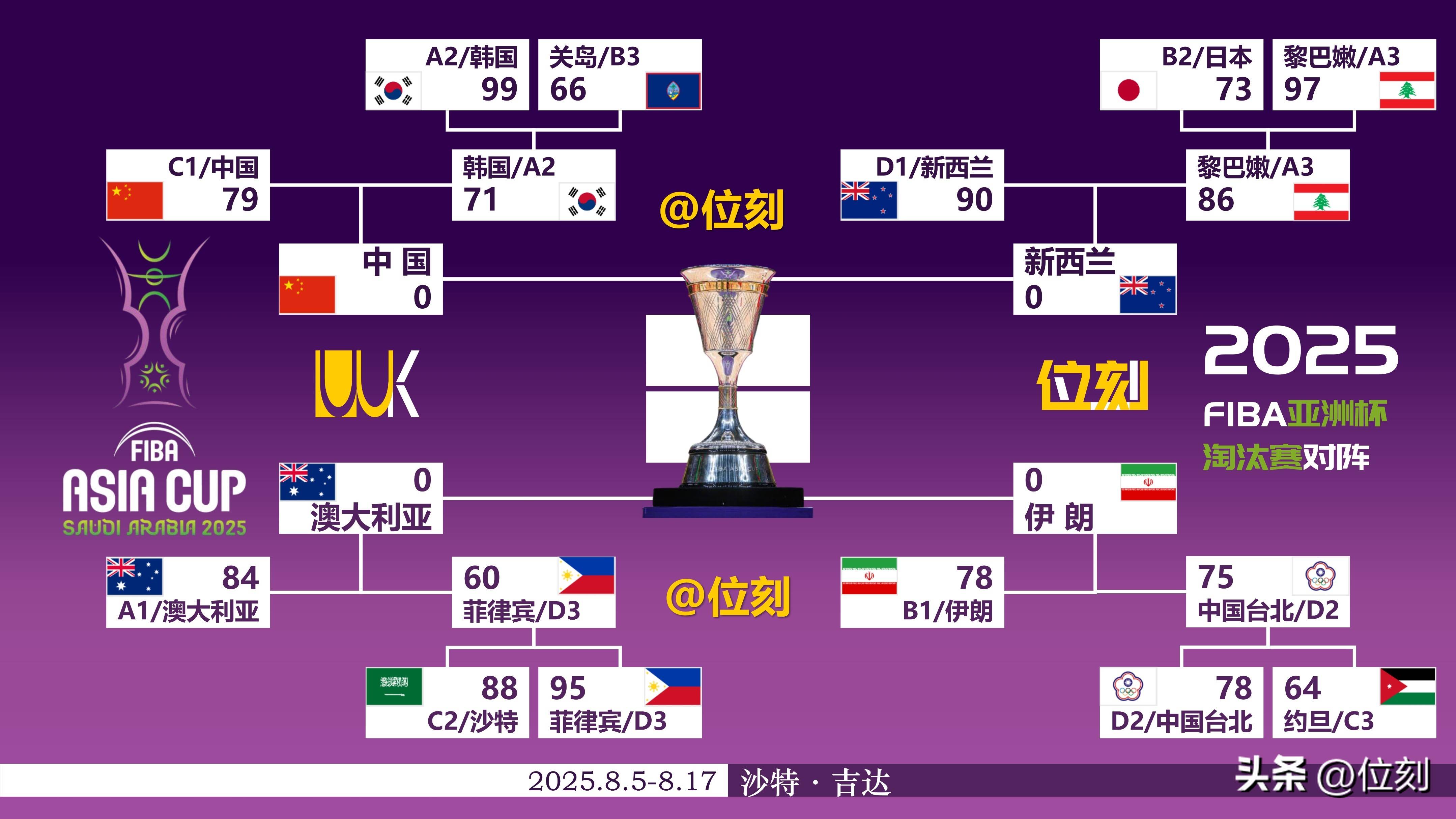 从亚特兰大防线松动备战欧超杯到国际比赛日斯图加特备战欧篮联，风云突变那不勒斯窗口期临场应变(欧超杯皇马vs亚特兰大)